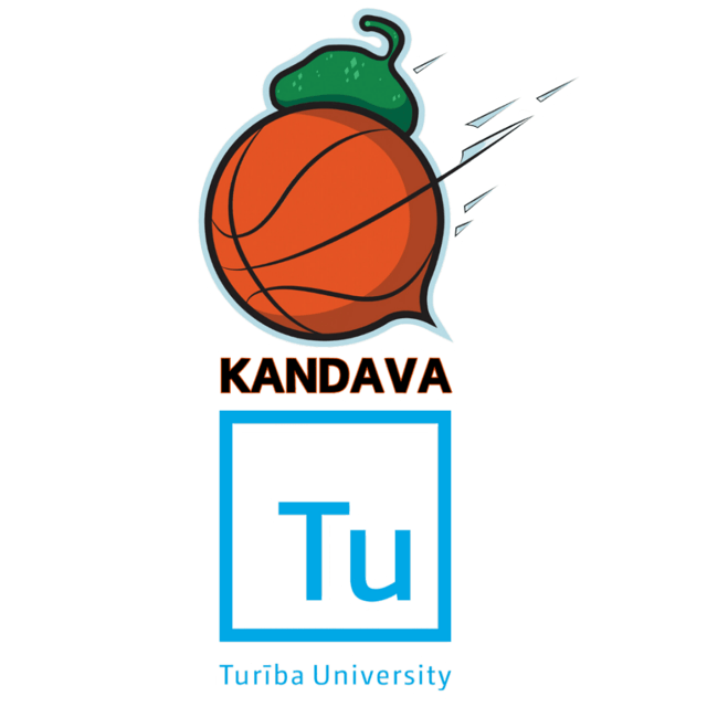 Kandavas Turība